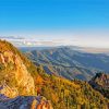 Sandia Mountains Mexico Paint By Numbers