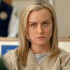 Piper Chapman Orange Is The New Black Character Paint By Numbers