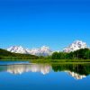 Jackson Lake Grand Teton Paint By Numbers