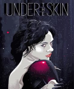 Under The Skin Movie Poster Paint By Numbers