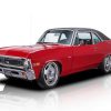 Chevrolet Nova Paint By Numbers