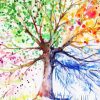 Tree Of Life The Different Seasons Art Paint By Numbers