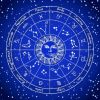 Circle Zodiac Sign Paint By Numbers