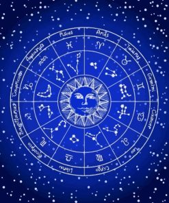 Circle Zodiac Sign Paint By Numbers