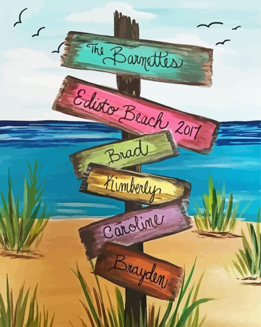 Beach Signs Artwork Step 3