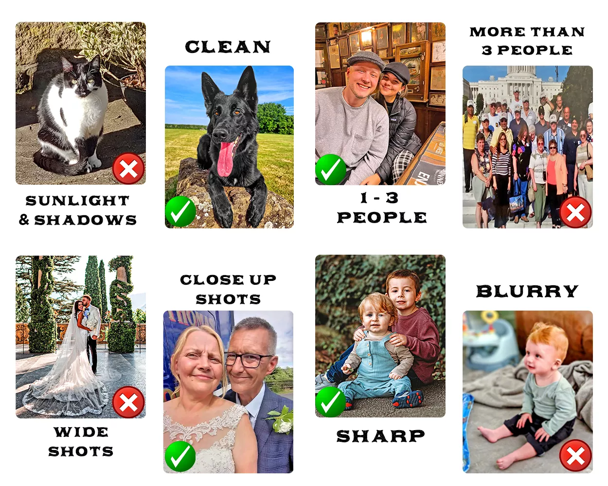 Choosing the Perfect Photo for custom